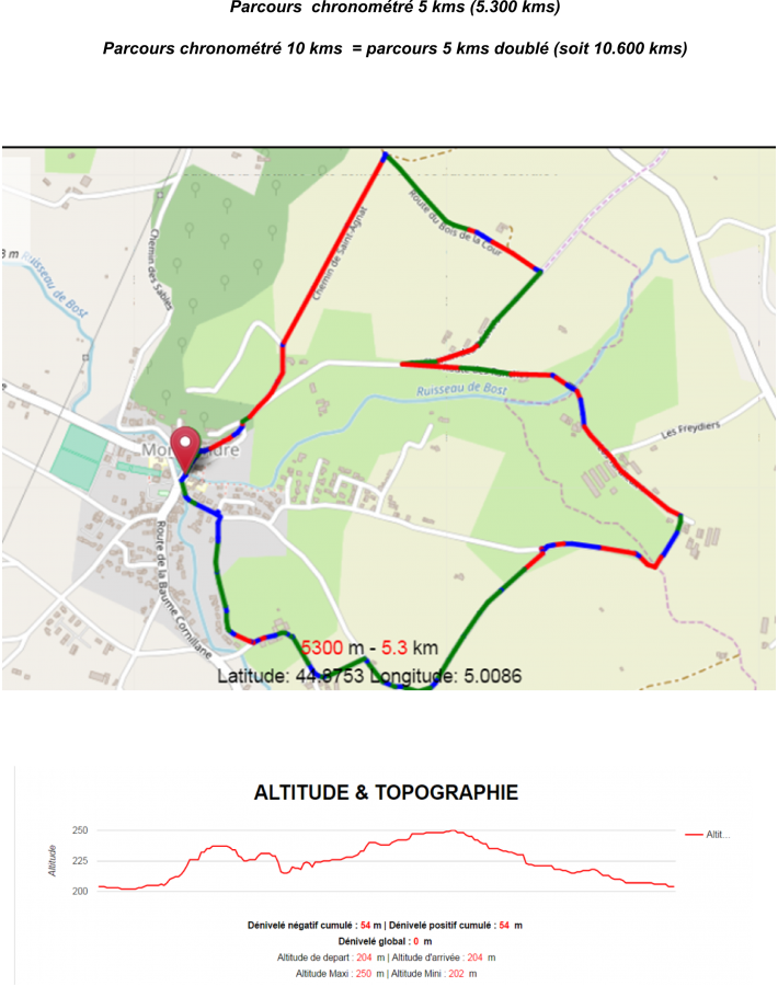 Parcours_5_et_10_chrono.png, déc. 2018 Parcours_5_et_10_chrono.png